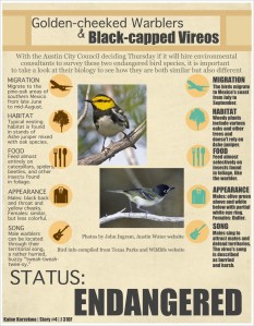 Korzekwa Story #4 Infographic